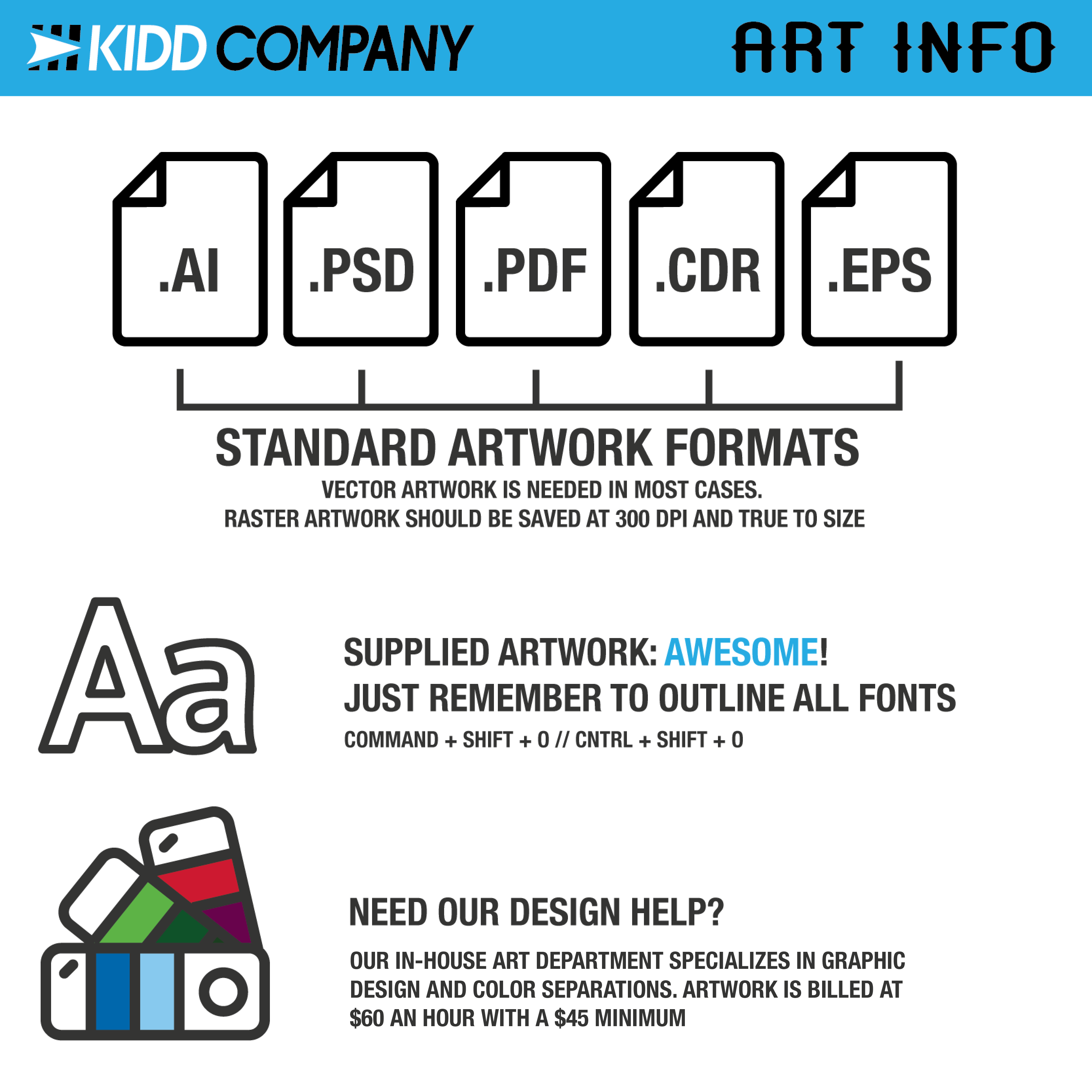 Art Info Page